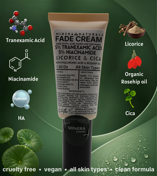Fade Cream 5% Tranexamic Acid 5% Niacinamide - All Skin Types